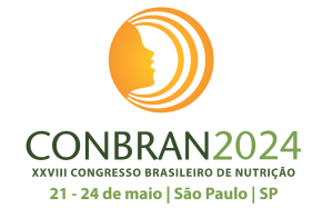CONBRAN – XXVIII CONGRESSO BRASILEIRO DE NUTRIÇÃO